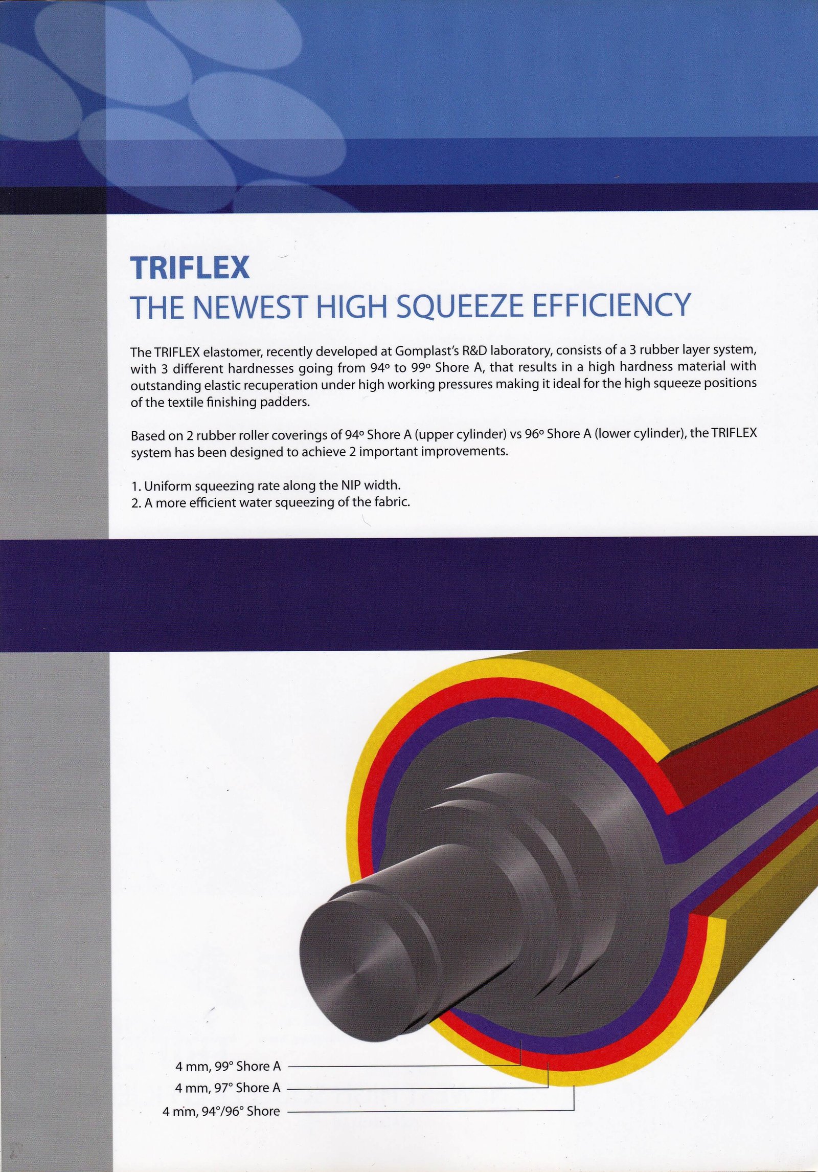 Triflex